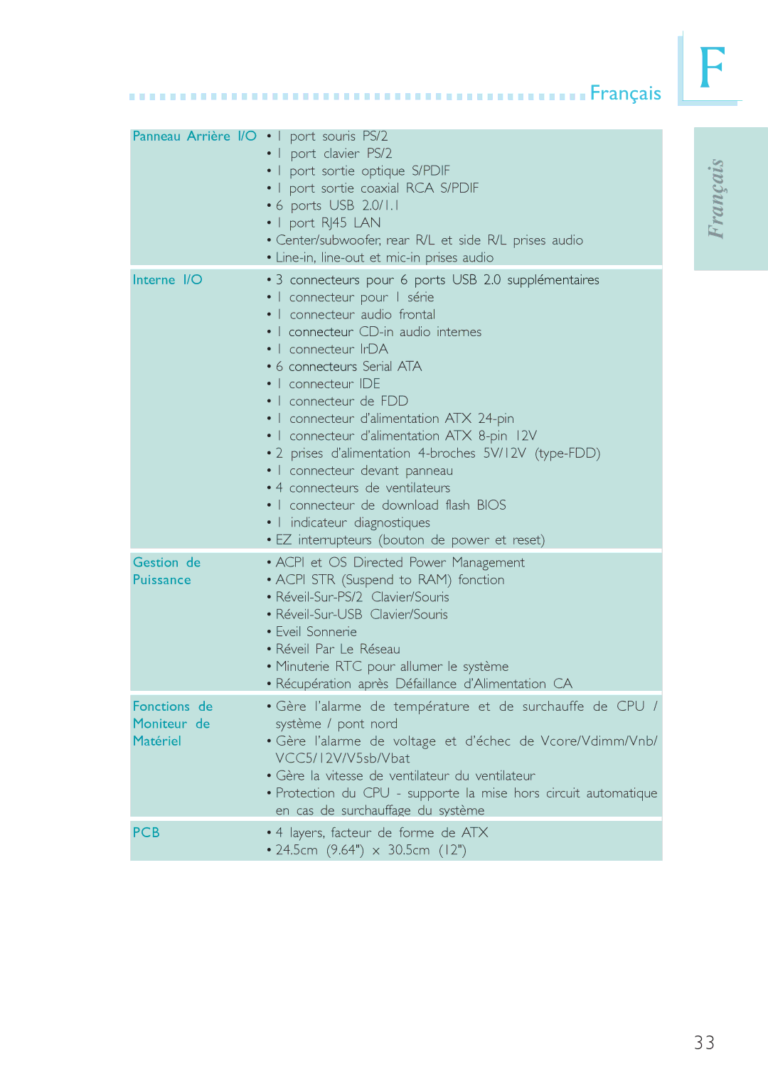 Genicom P45 user manual Connecteurs pour 6 ports USB 2.0 supplémentaires 