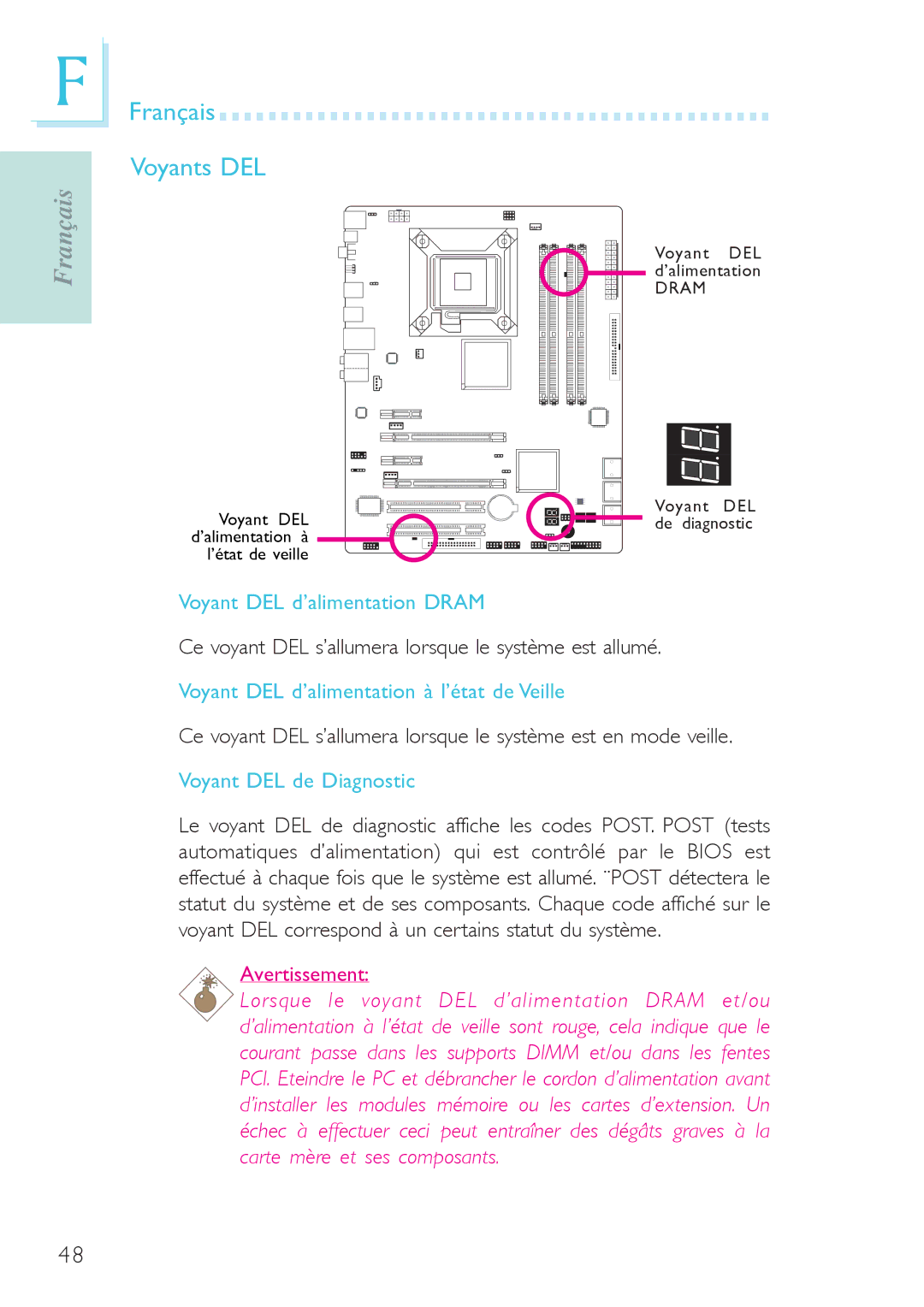 Genicom P45 user manual Français Voyants DEL, Voyant DEL d’alimentation Dram, Voyant DEL d’alimentation à l’état de Veille 