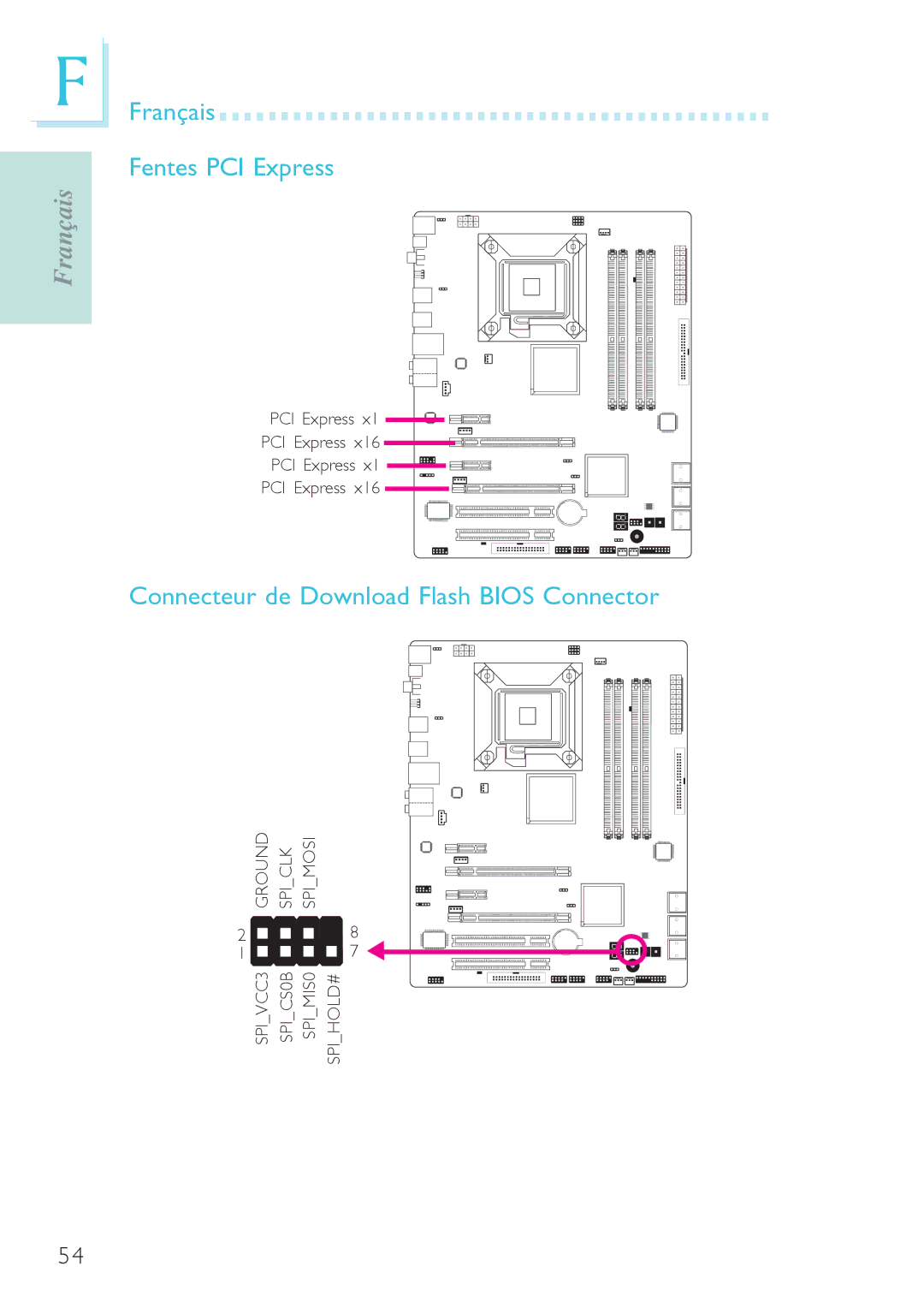 Genicom P45 user manual Français Fentes PCI Express, Connecteur de Download Flash Bios Connector 