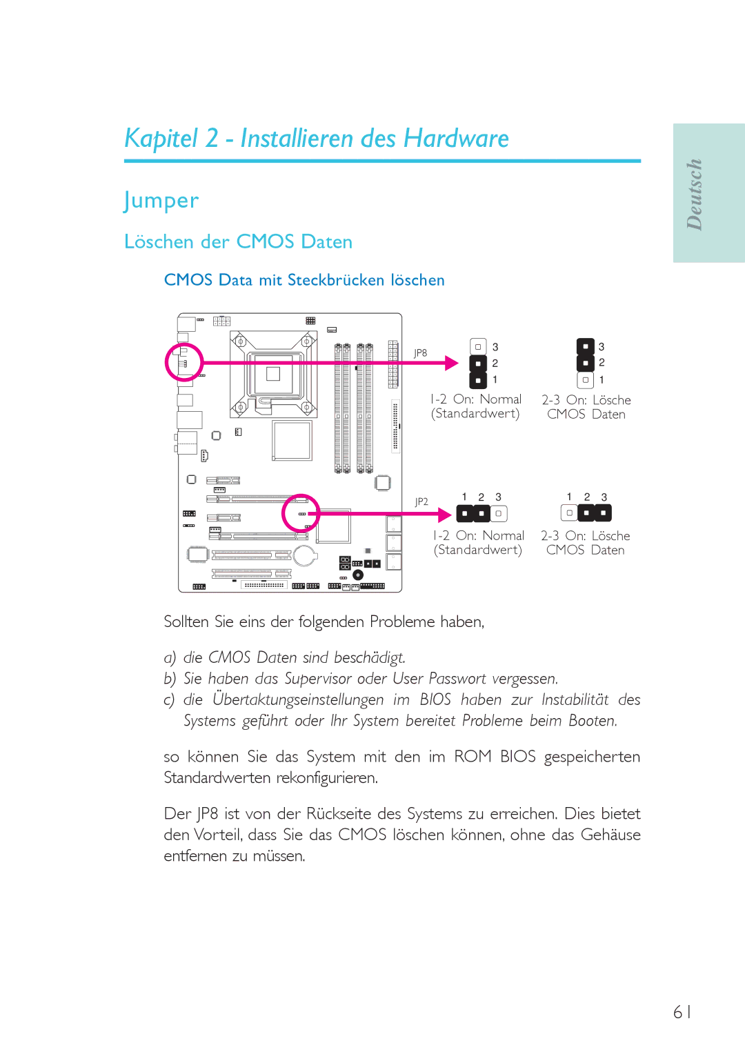 Genicom P45 user manual Kapitel 2 Installieren des Hardware, Jumper, Löschen der Cmos Daten 