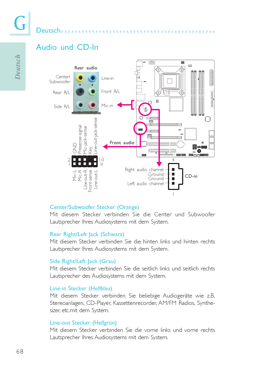 Genicom P45 user manual Audio und CD-In 