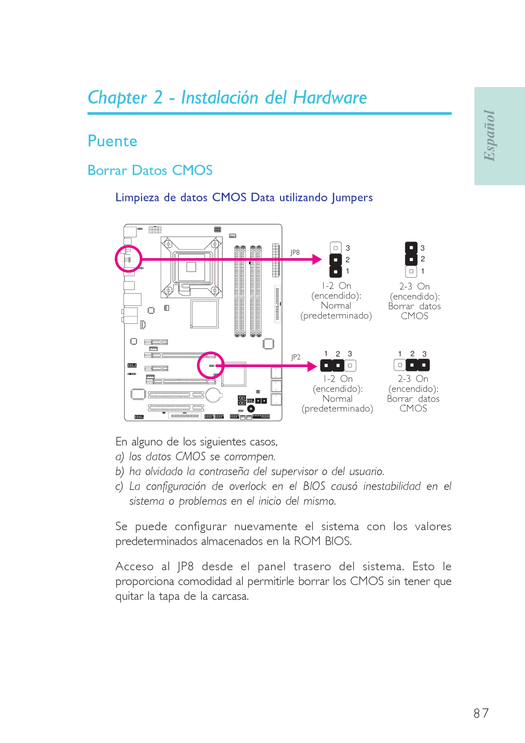 Genicom P45 user manual Instalación del Hardware, Puente, Borrar Datos Cmos 