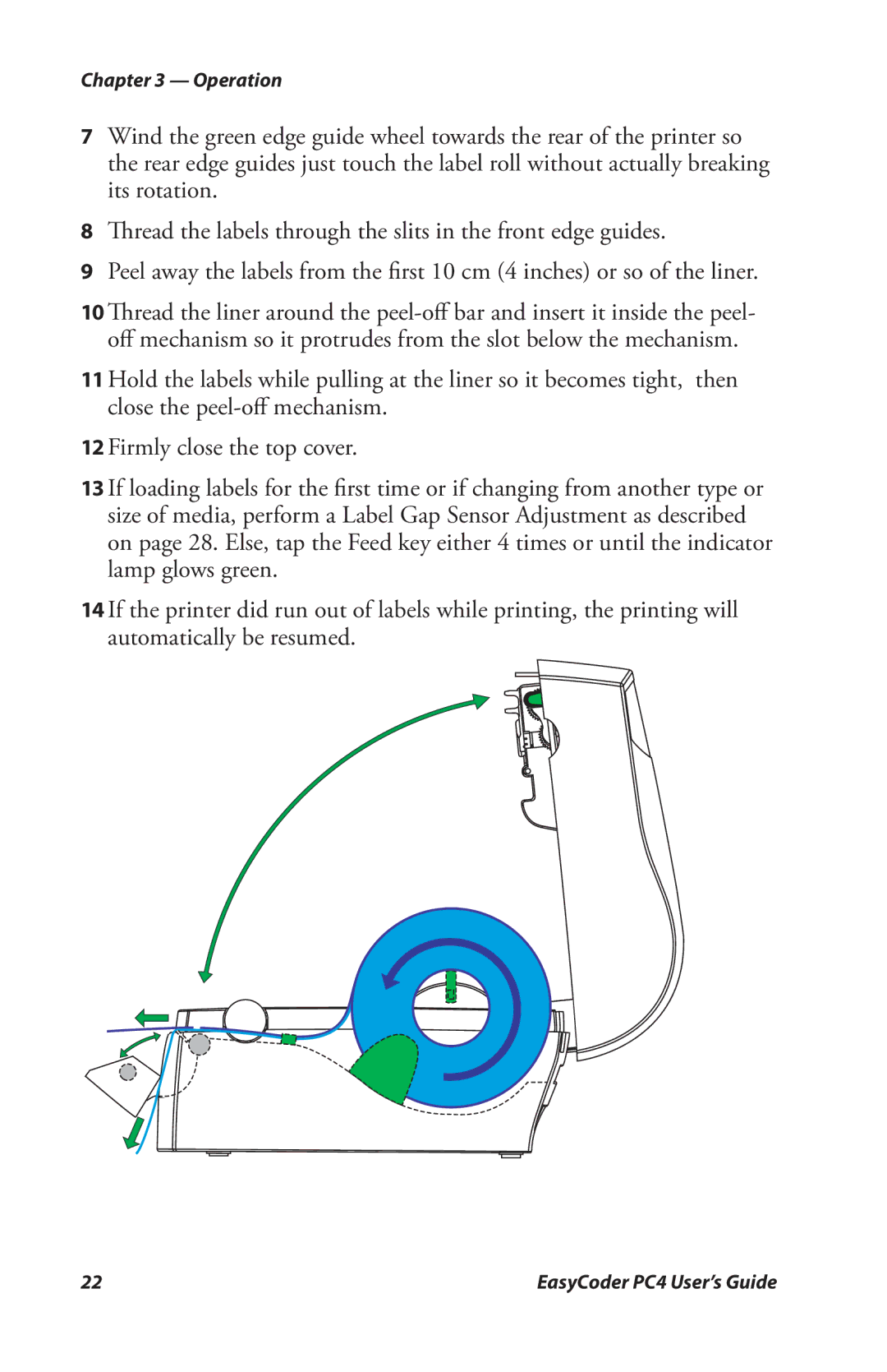 Genicom PC4 manual Operation 