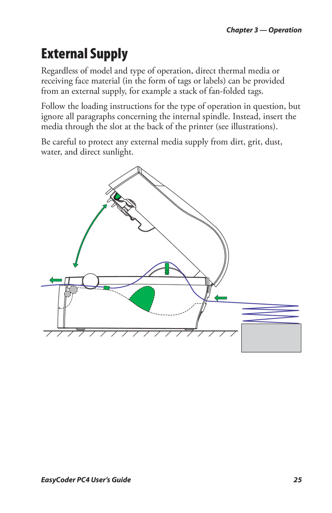 Genicom PC4 manual External Supply 