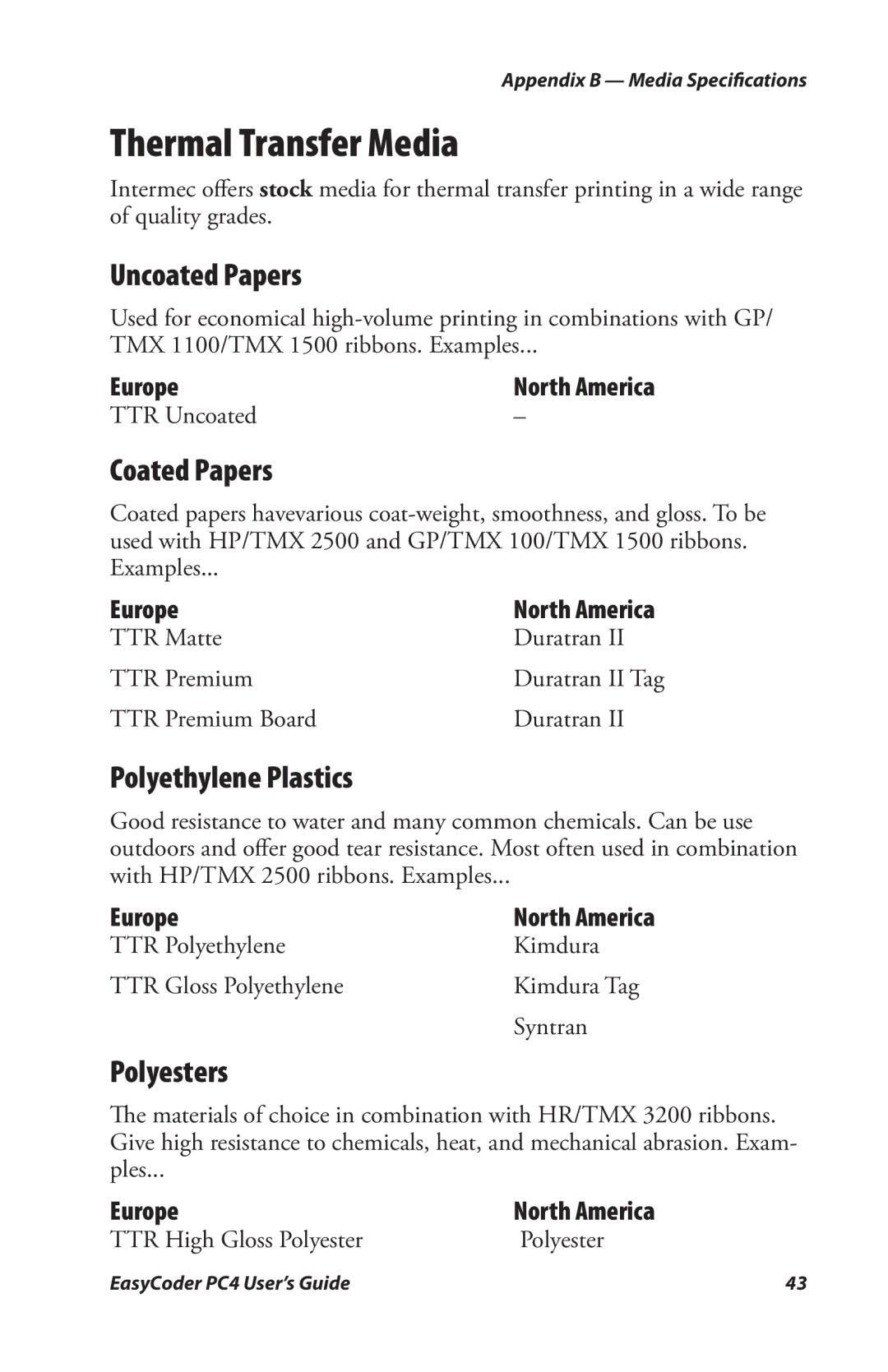 Genicom PC4 manual Thermal Transfer Media, Uncoated Papers, Coated Papers, Polyethylene Plastics, Polyesters 