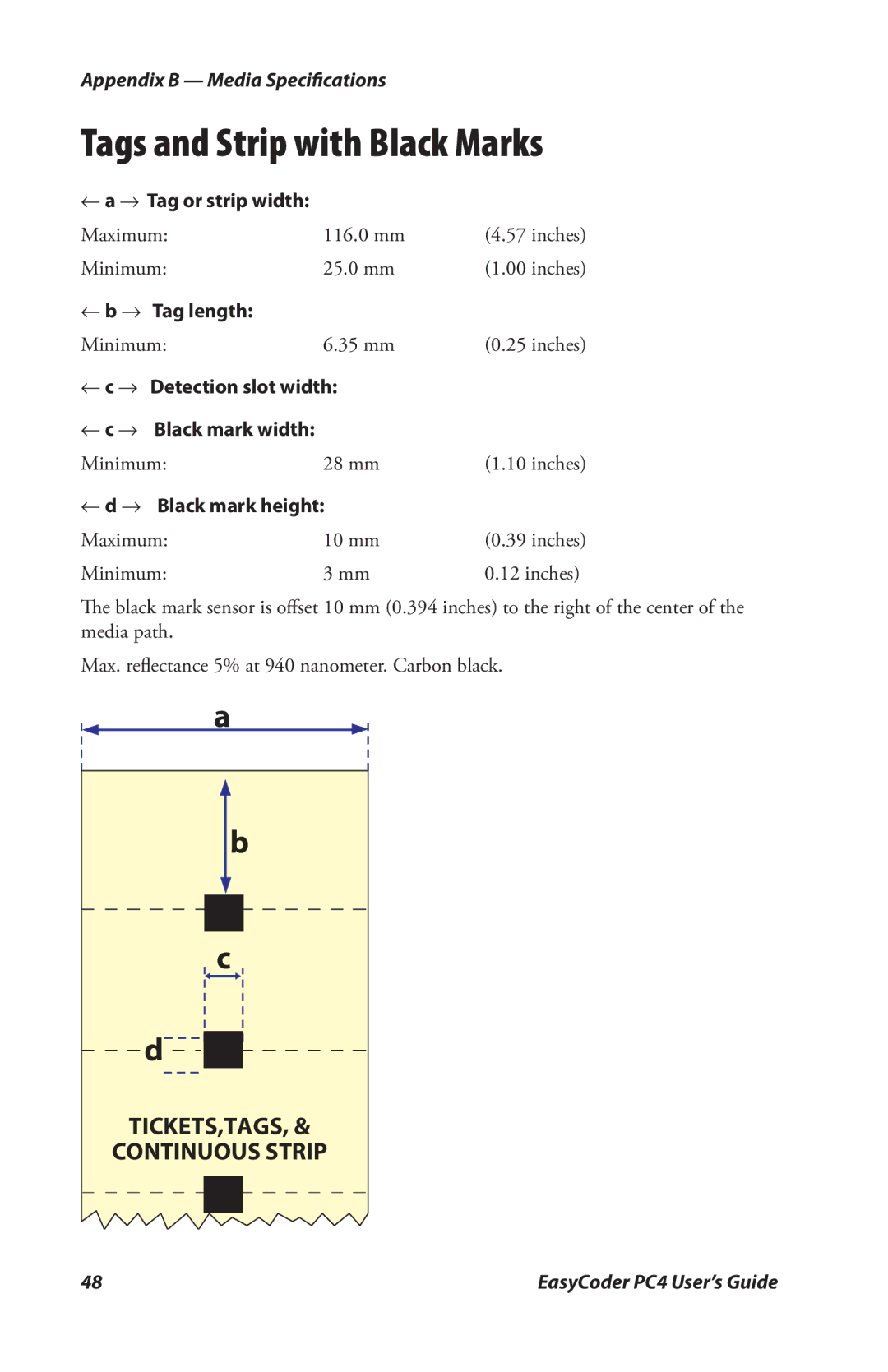 Genicom PC4 Tags and Strip with Black Marks, ← c → Detection slot width ← c → Black mark width, ← d → Black mark height 