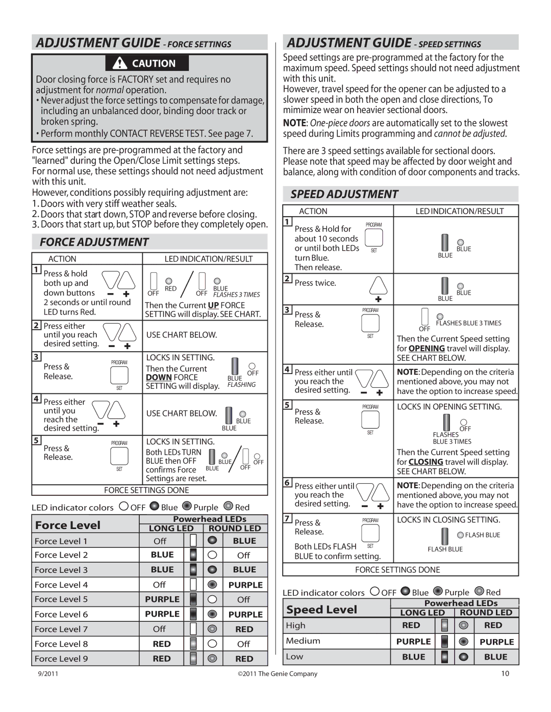 Genie 1000 manual Adjustment Guide Force Settings, Adjustment Guide Speed Settings, Doors with very stiff weather seals 