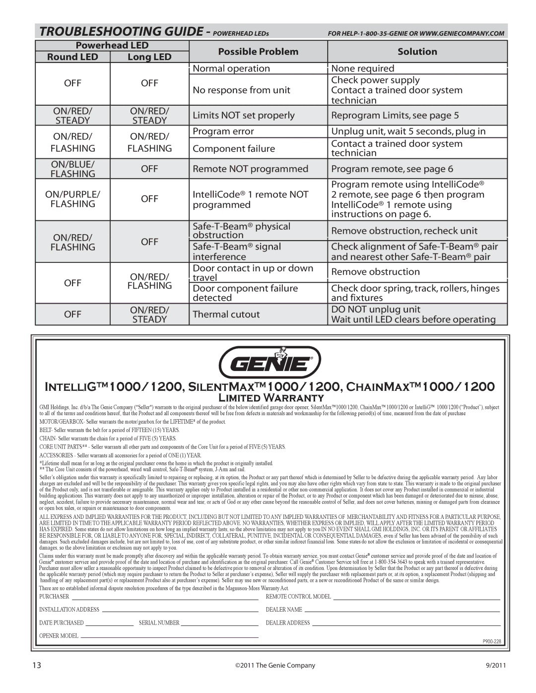 Genie 1000/1200 warranty Troubleshooting Guide Powerhead LEDs, Limited Warranty, Powerhead LED Possible Problem Solution 