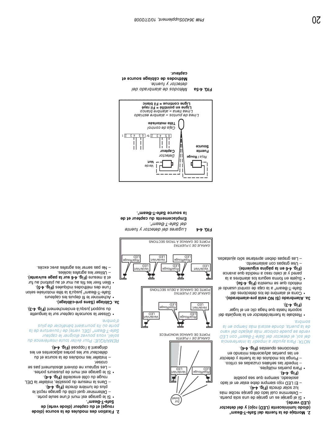 Genie 1042 manual Fuente y detector Del alambrado de Métodos, Beam-T-Safe del Fuente y detector del Lugares 