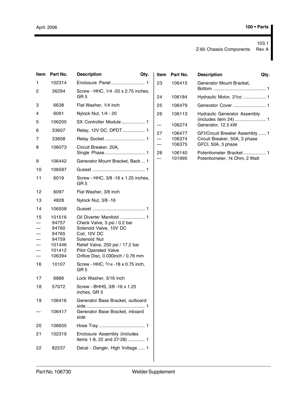 Genie 106730 Chassis Components Rev a, Description Qty 102314 Enclosure Panel, Generator Mount Bracket Bottom 106184 
