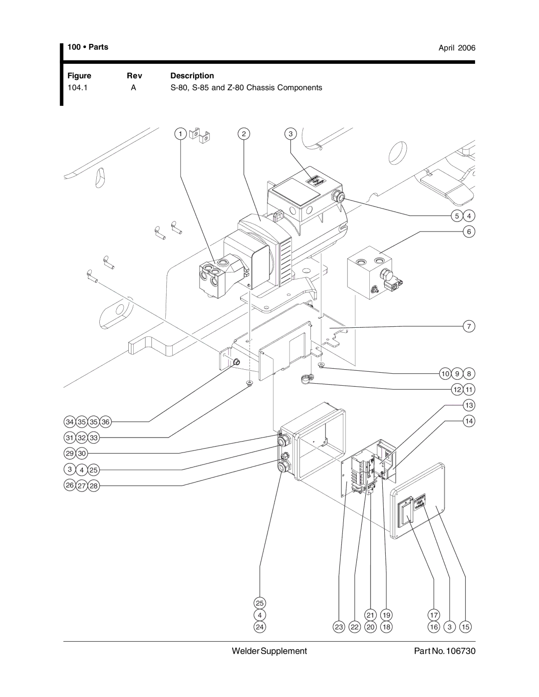 Genie 106730 service manual 104.1 80, S-85 and Z-80 Chassis Components 