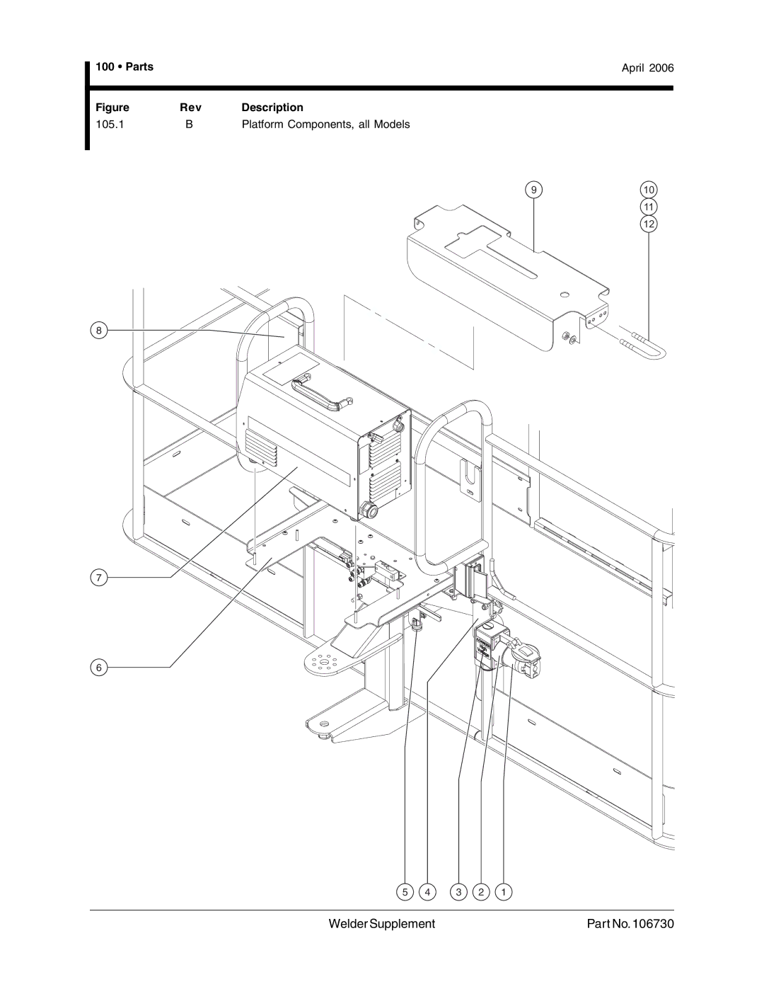 Genie 106730 service manual 3 2 