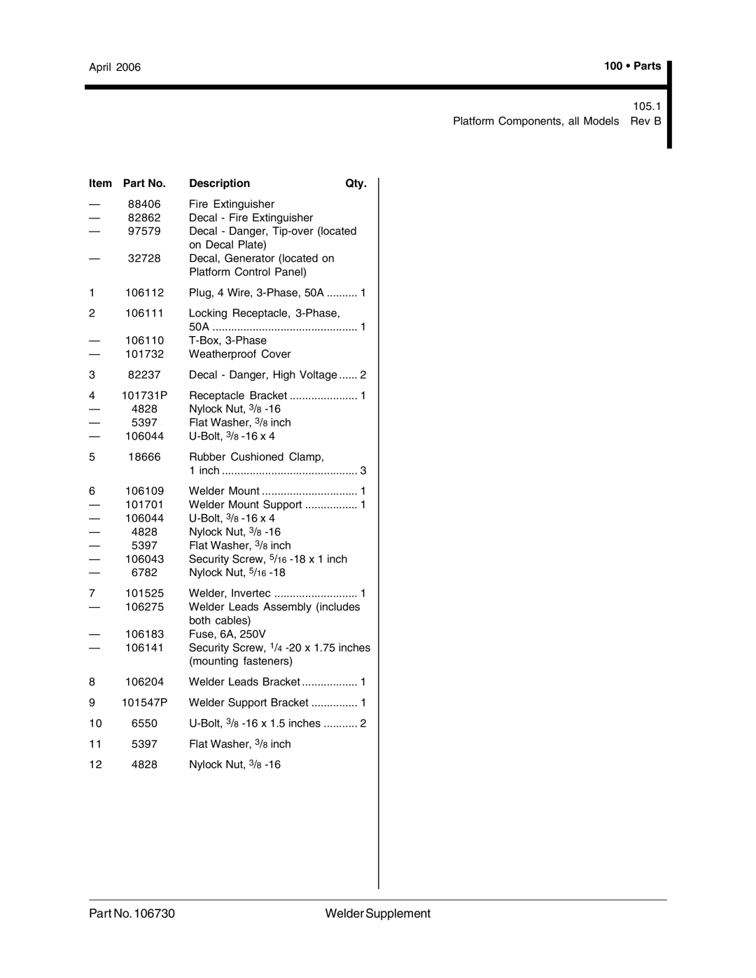 Genie 106730 service manual Platform Components, all Models Rev B, Item Part No Description Qty 