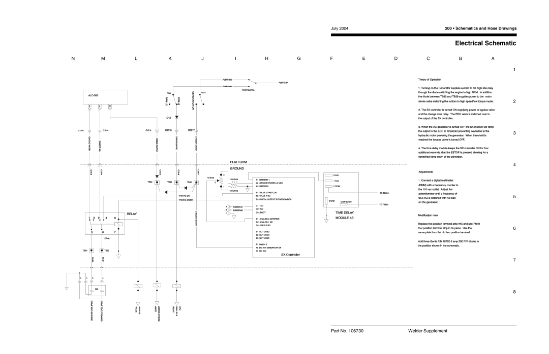 Genie 106730 service manual Electrical Schematic, July 