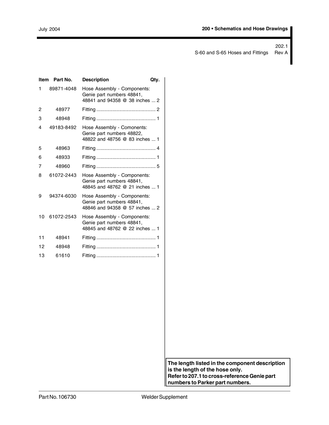 Genie 106730 202.1 S-65 Hoses and Fittings Rev a, 89871-4048, Genie part numbers 48762 @ 21 inches 94374-6030 