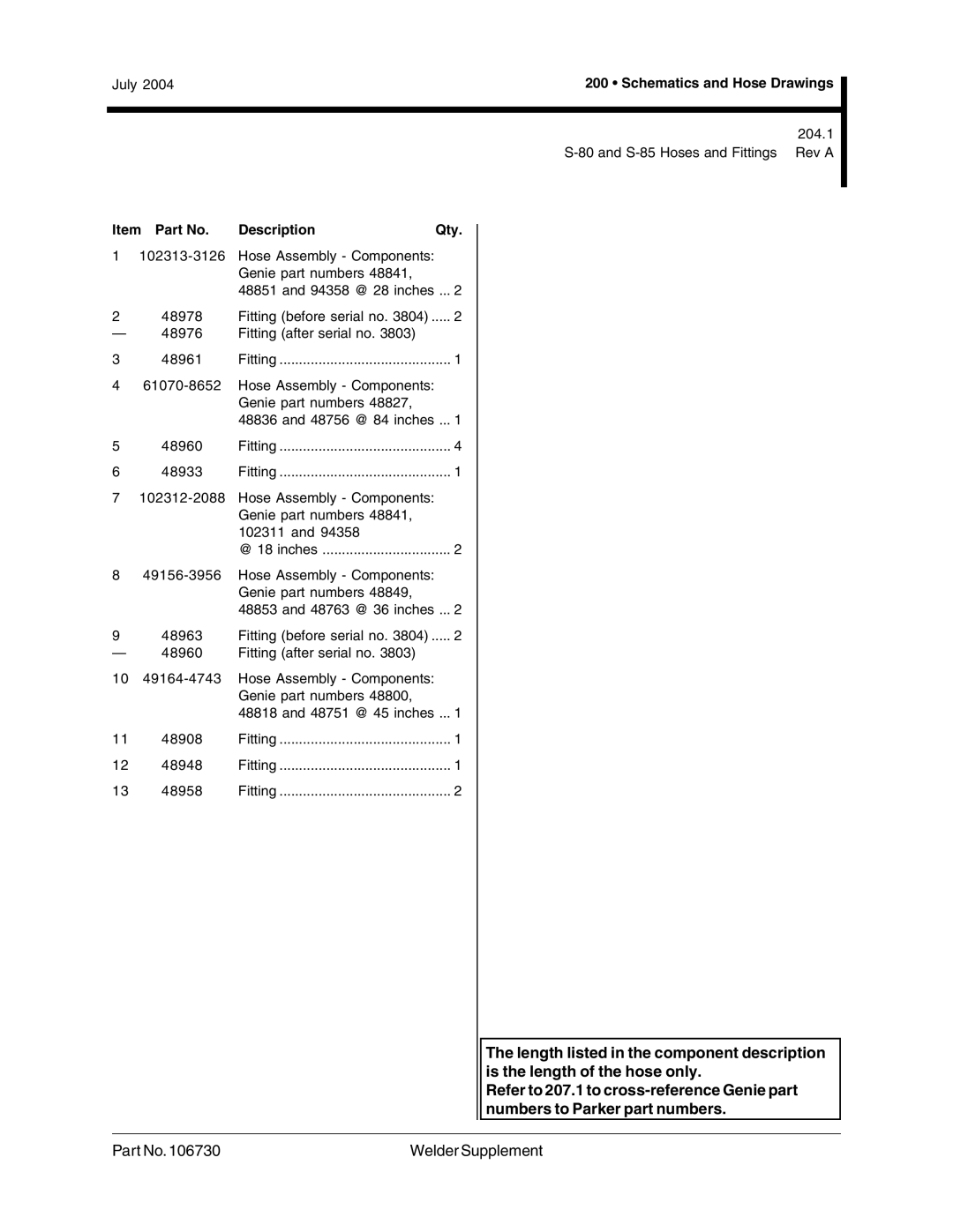 Genie 106730 service manual 204.1 S-85 Hoses and Fittings Rev a, 102313-3126 