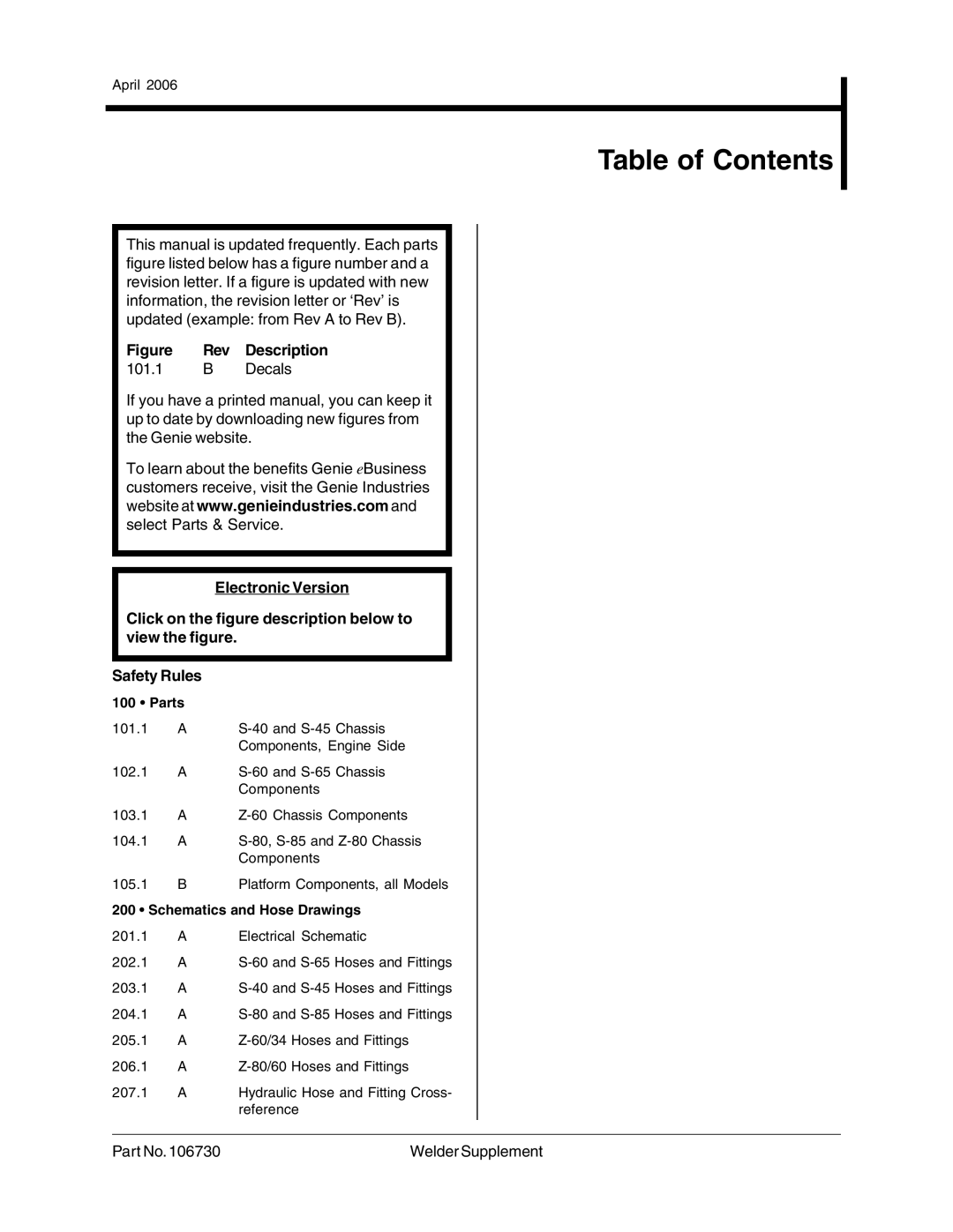 Genie 106730 service manual Table of Contents 