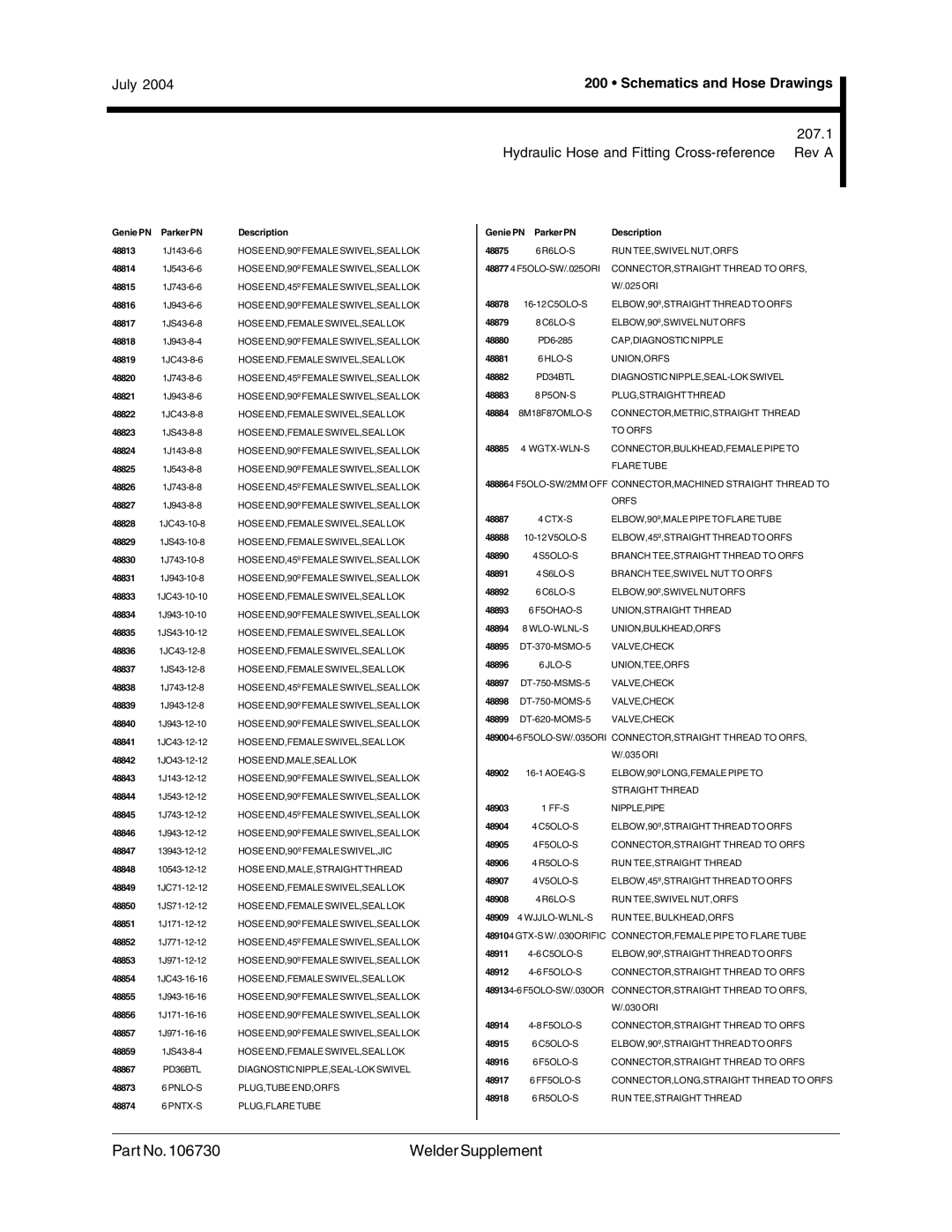 Genie 106730 service manual Hydraulic Hose and Fitting Cross-reference Rev a, Genie PN Parker PN Description 48875 