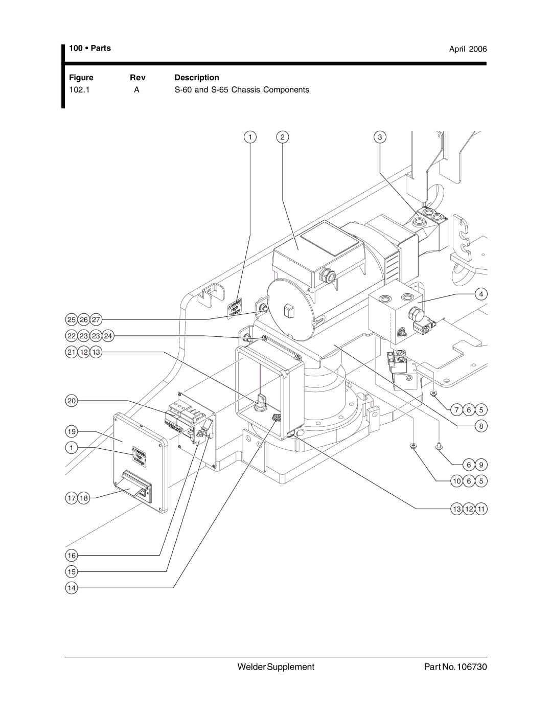 Genie 106730 service manual Rev Description, 102.1 S-65 Chassis Components 