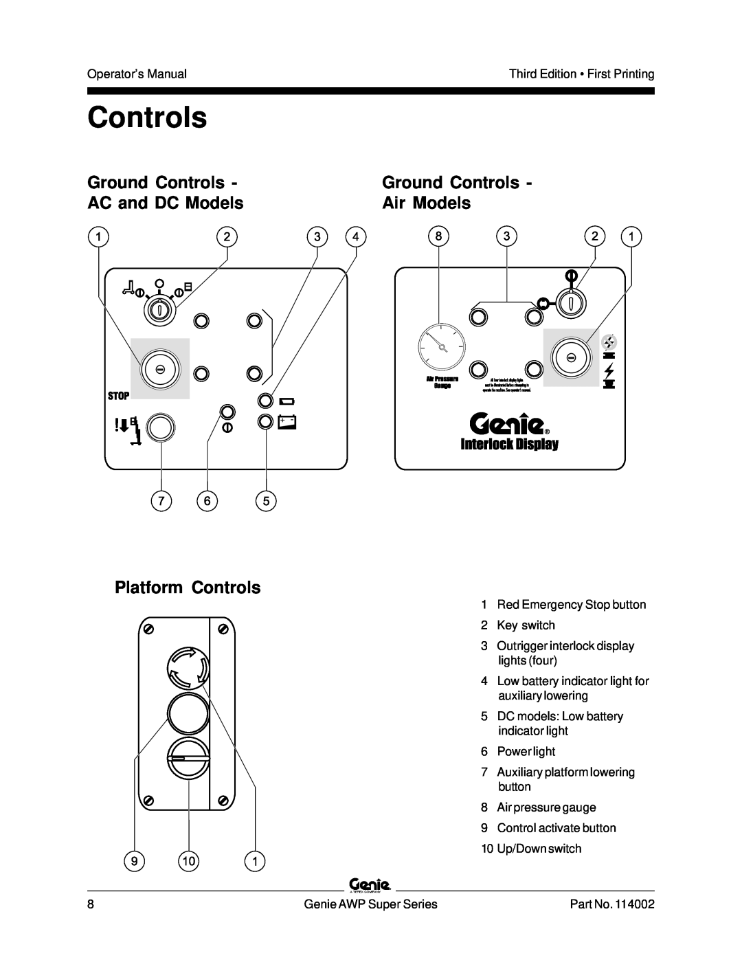 Genie 114002 manual Ground Controls, AC and DC Models, Air Models, Platform Controls 