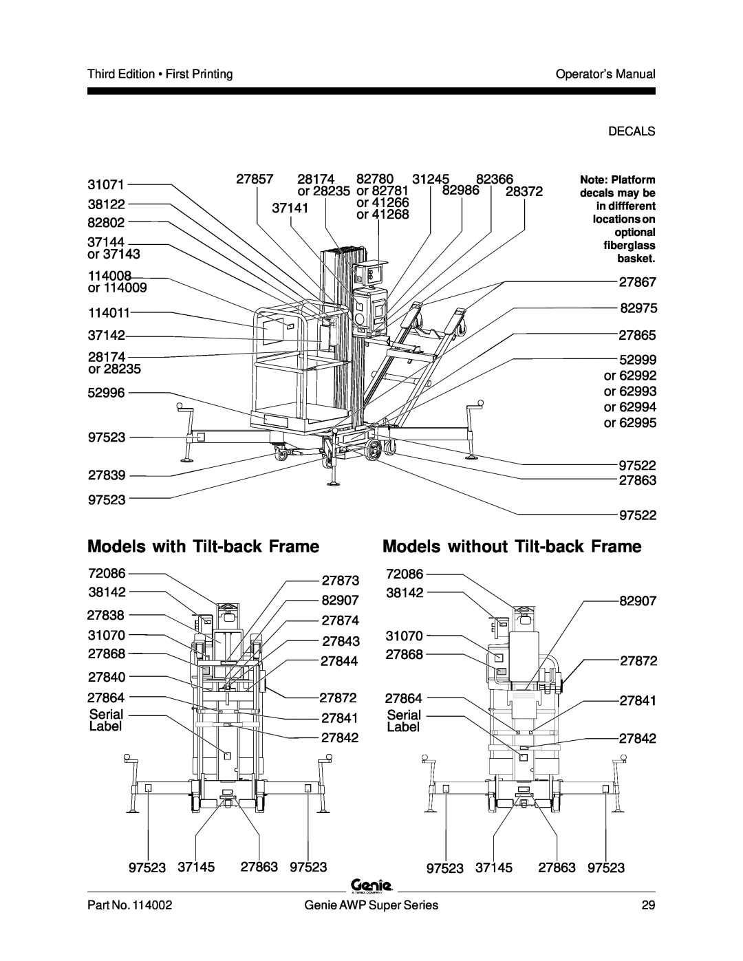 Genie 114002 manual Models with Tilt-back Frame, Models without Tilt-back Frame 