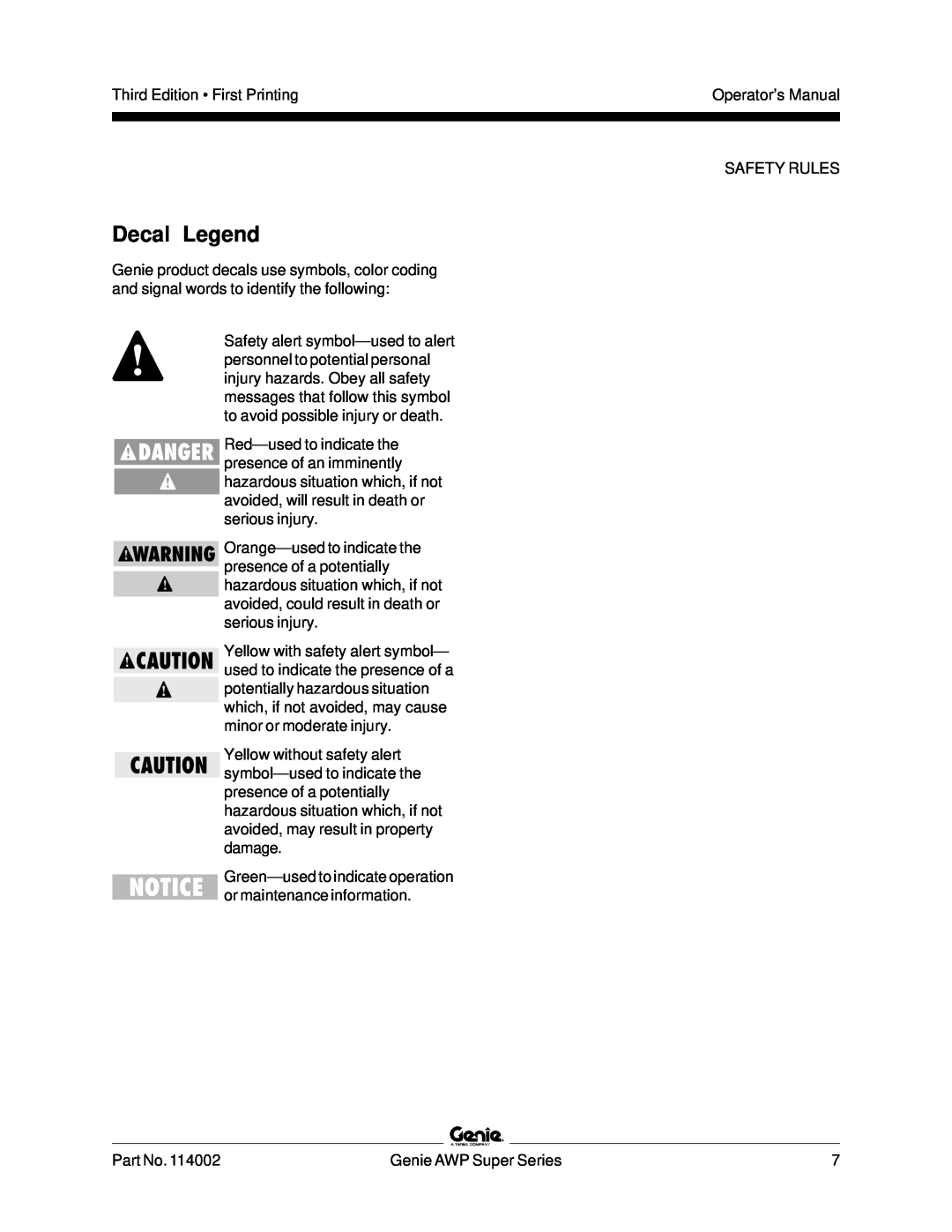 Genie 114002 manual Decal Legend, Green-used to indicate operation or maintenance information 