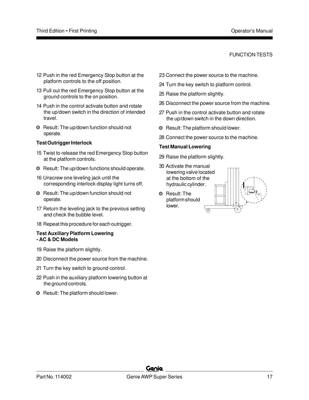 Genie 114002 manual Test Outrigger Interlock 