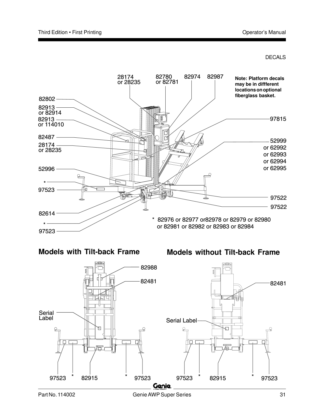 Genie 114002 manual Models with Tilt-back Frame Models without Tilt-back Frame 