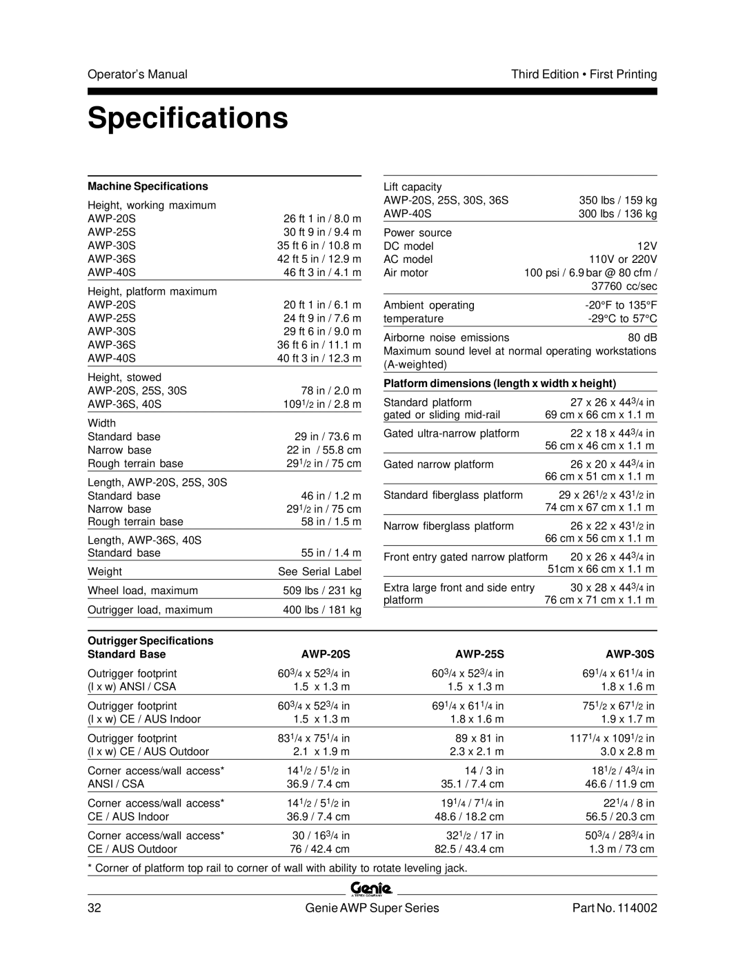 Genie 114002 manual Machine Specifications 