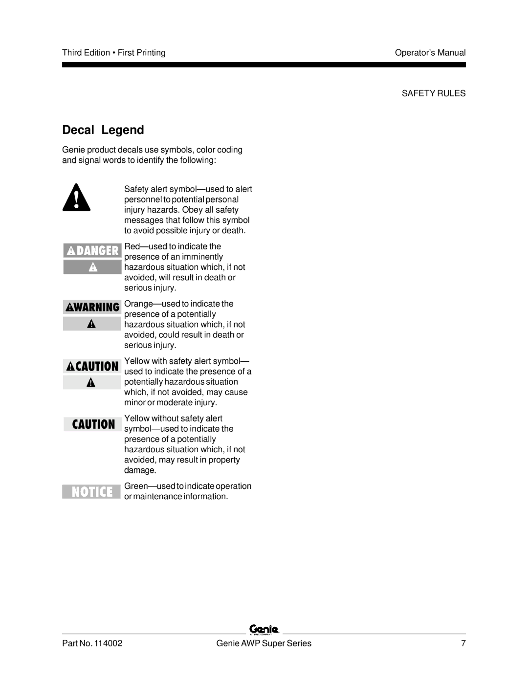 Genie 114002 manual Decal Legend 