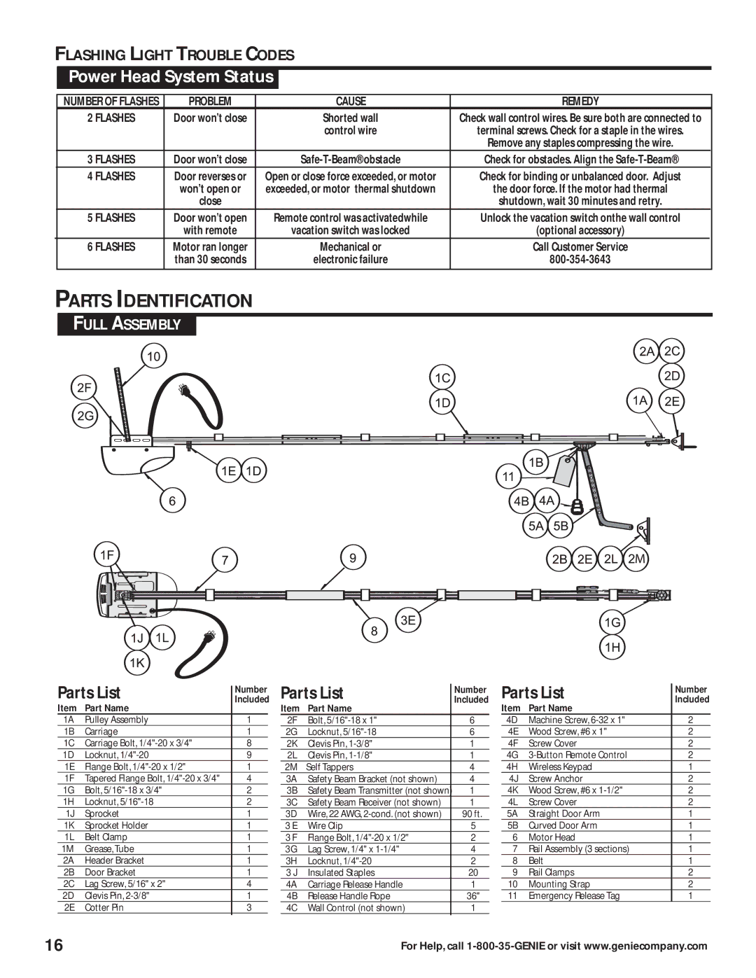 Genie 2040L, 3563435770 warranty Parts Identification, Power Head System Status, Problem Cause Remedy 