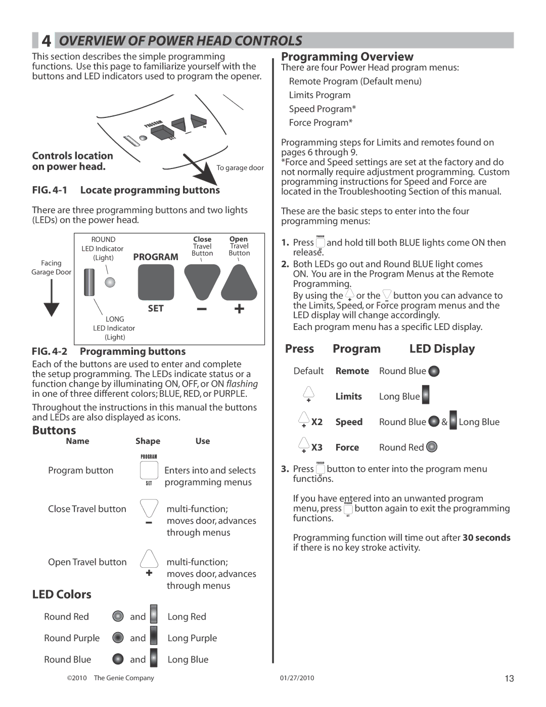 Genie 3024 manual Overview of Power Head Controls, Controls location On power head 