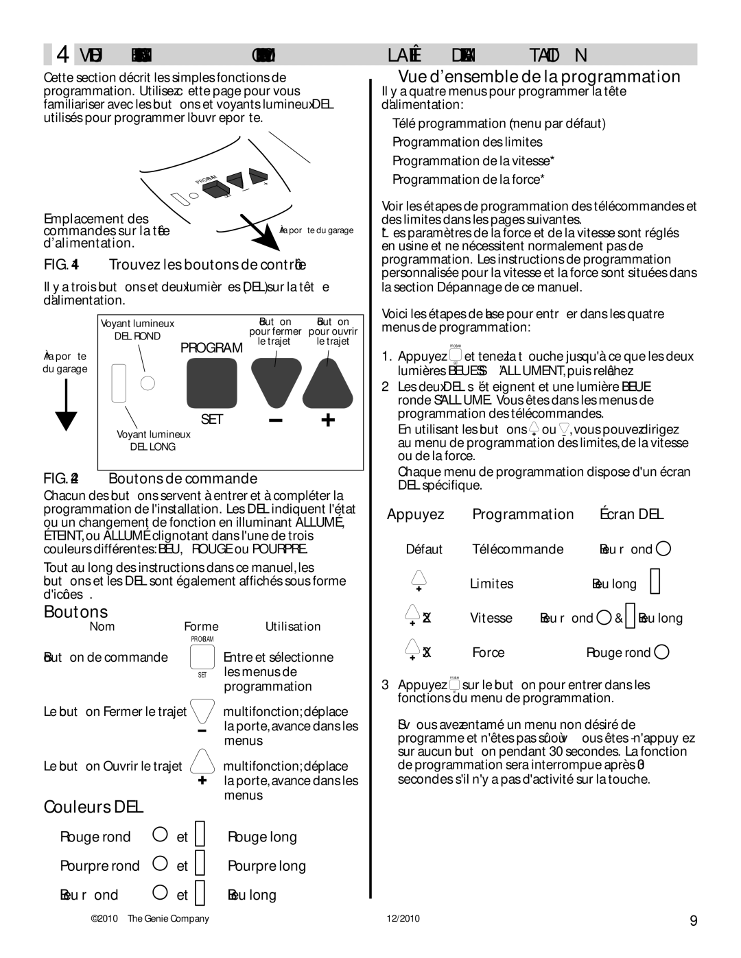 Genie 3042 manual VUE Densemble DES Commandes DE LA Tête D’ALIMENTATION, Appuyez Programmation Écran DEL, Set 