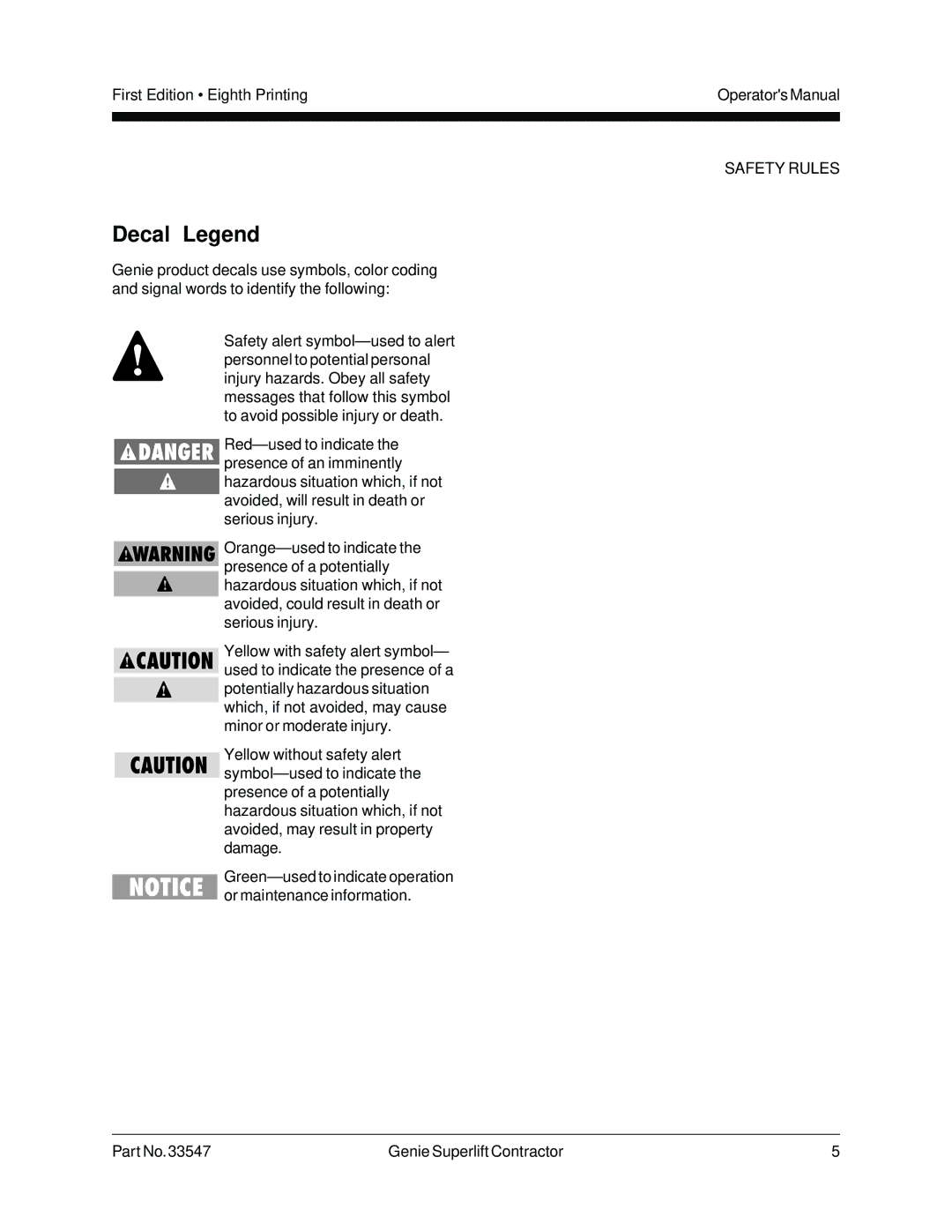 Genie 33547 manual Decal Legend 