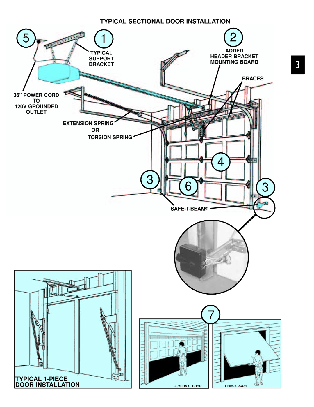 Genie 3511035556 manual Typical 1-PIECE Door Installation 