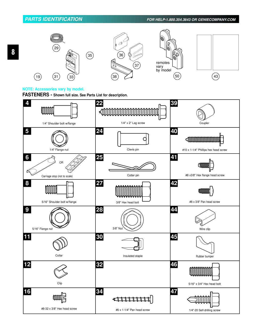 Genie 3511035556 manual Parts Identification, Fasteners Shown full size. See Parts List for description 