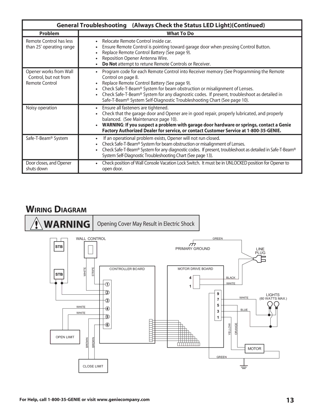 Genie 3627336241 warranty Wiring Diagram, Opening Cover May Result in Electric Shock 