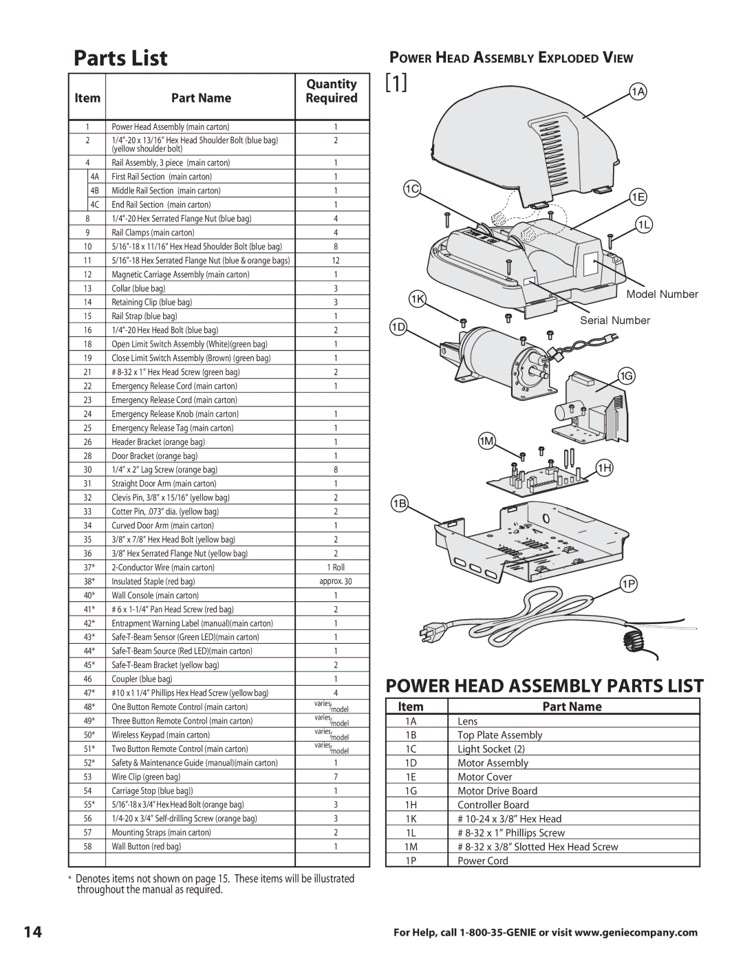 Genie 3627336241 warranty Quantity, Part Name, Power Head Assembly Exploded View 