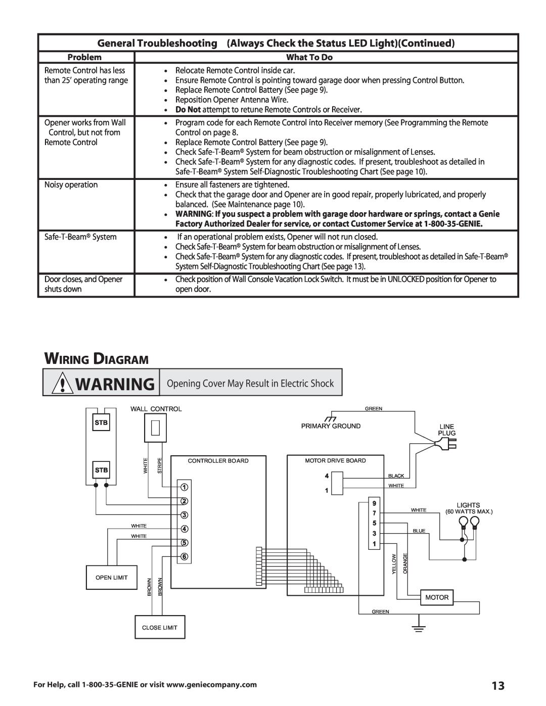 Genie 3627336241 warranty Wiring Diagram, Opening Cover May Result in Electric Shock 