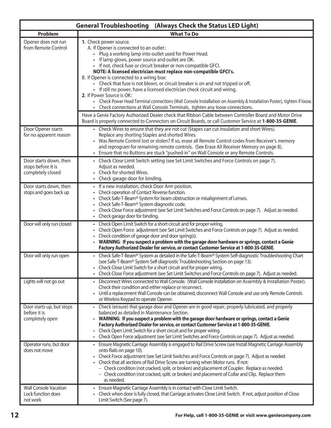 Genie 3630436275 warranty General Troubleshooting Always Check the Status LED Light, Problem What To Do 