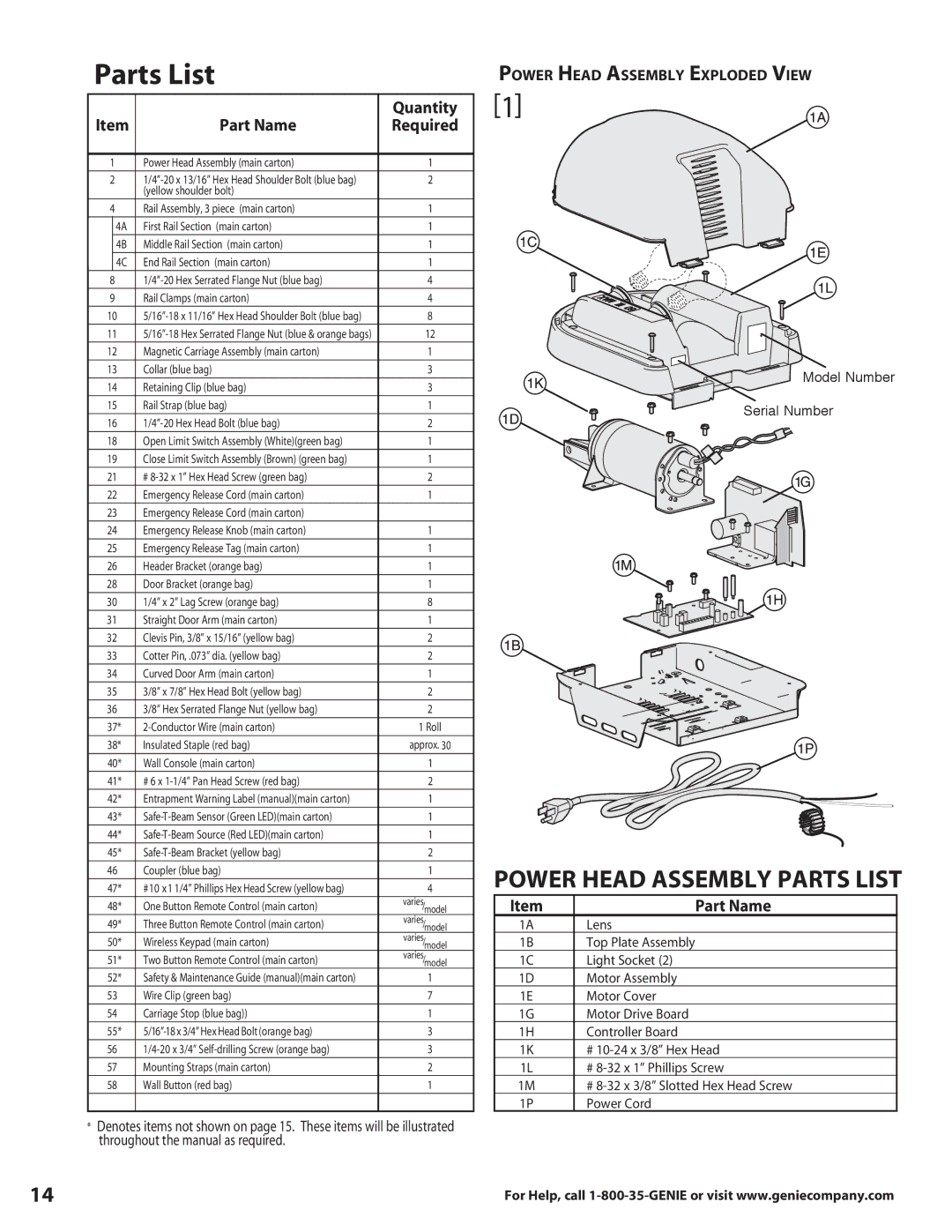 Genie 3630436275 warranty Quantity, Part Name, Power Head Assembly Exploded View 