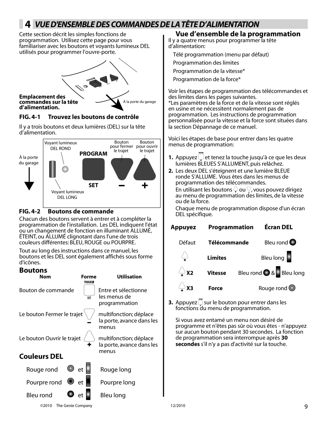 Genie 4042 Vue Densemble Des Commandes De La Tête D’Alimentation, Vue d’ensemble de la programmation, Boutons, Appuyez 