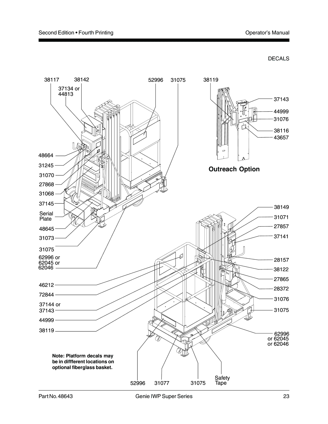 Genie 48643 manual Outreach Option 