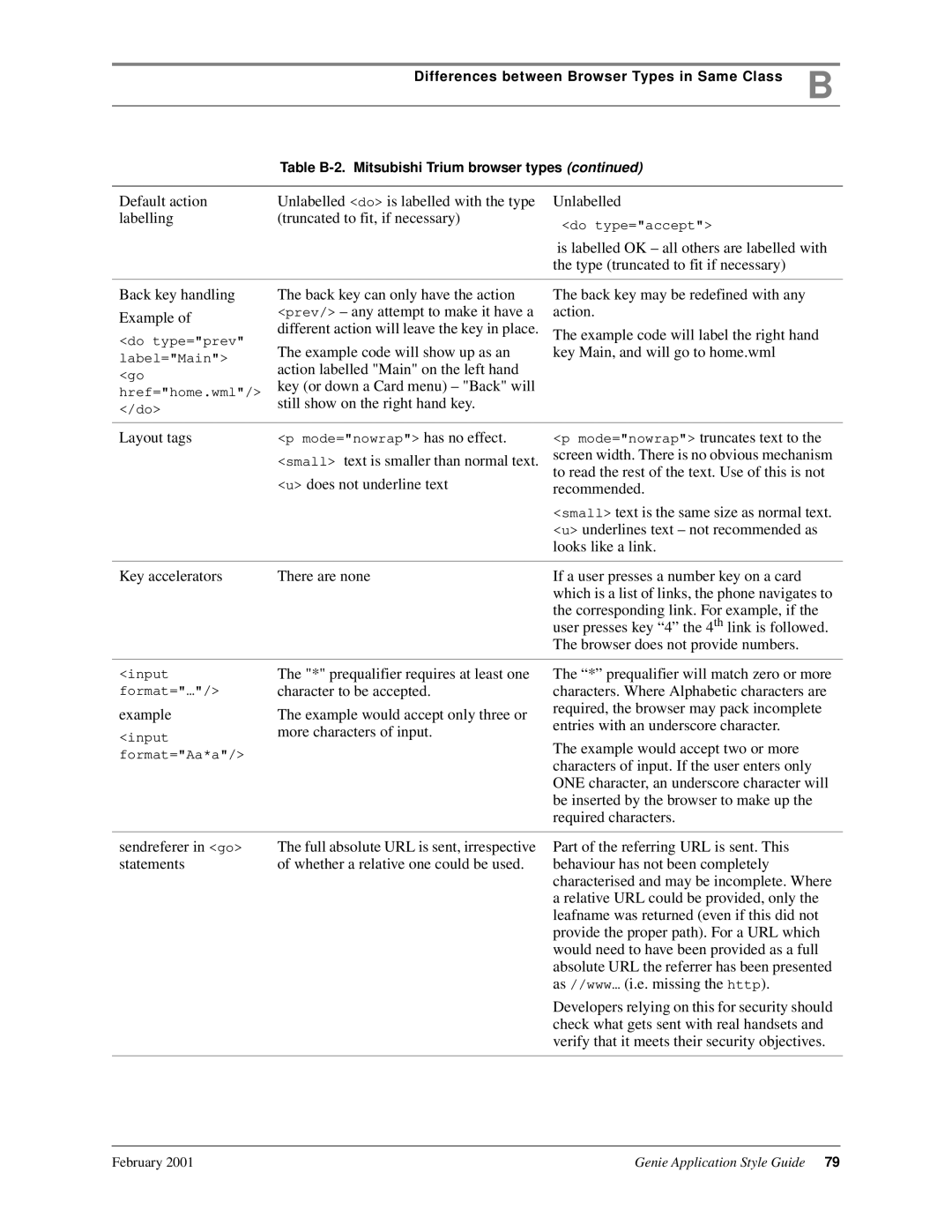 Genie 7110 manual Is labelled OK all others are labelled with 