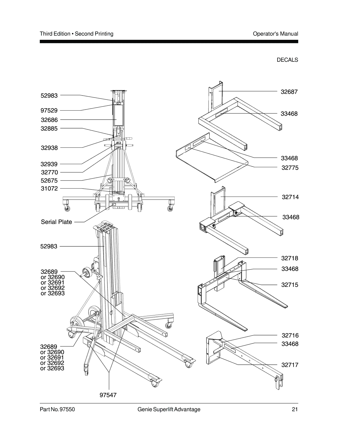 Genie 97550 manual Decals 