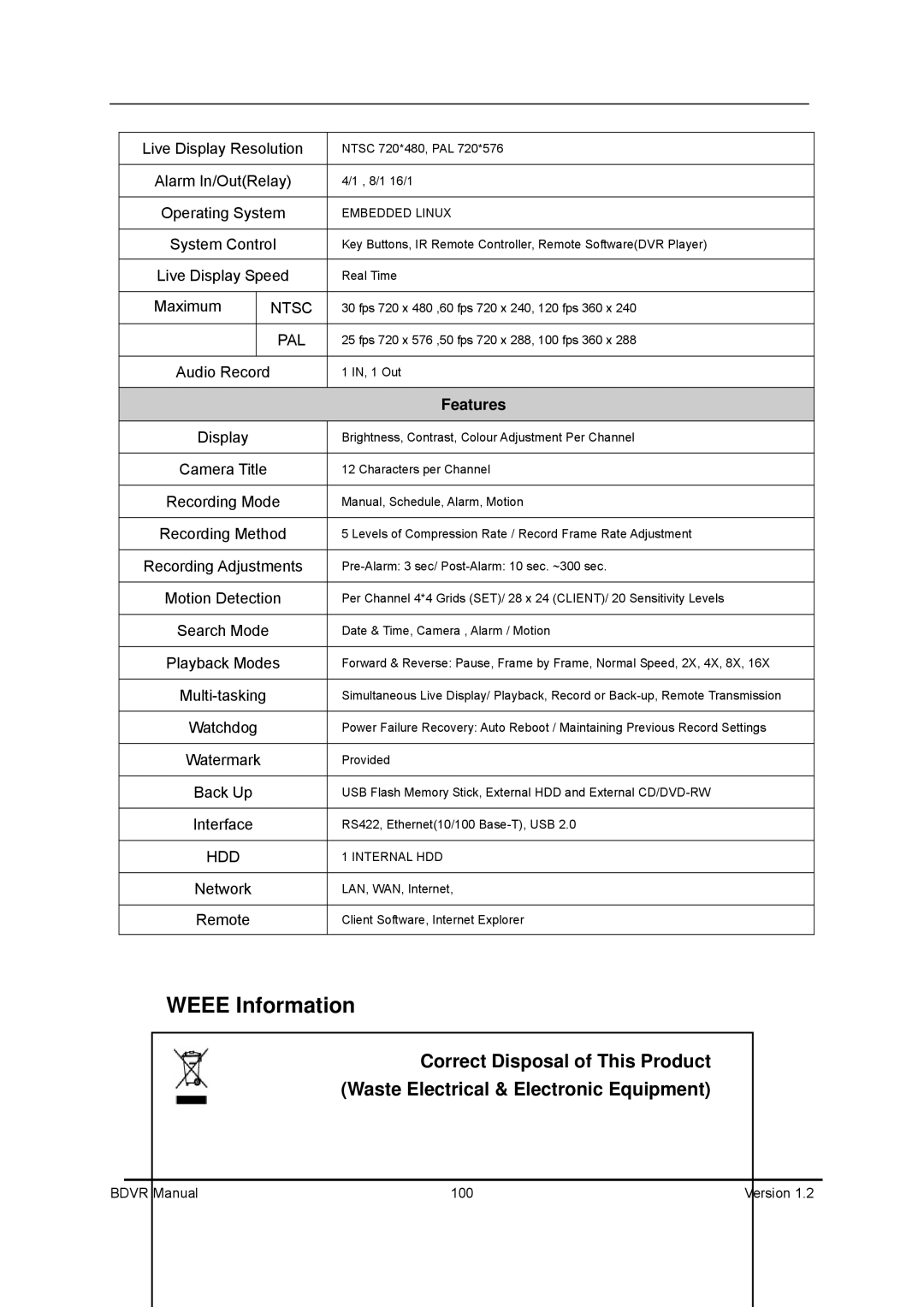 Genie BDVR-4, BDVR-8, BDVR-16 manual Weee Information, Ntsc, Features 