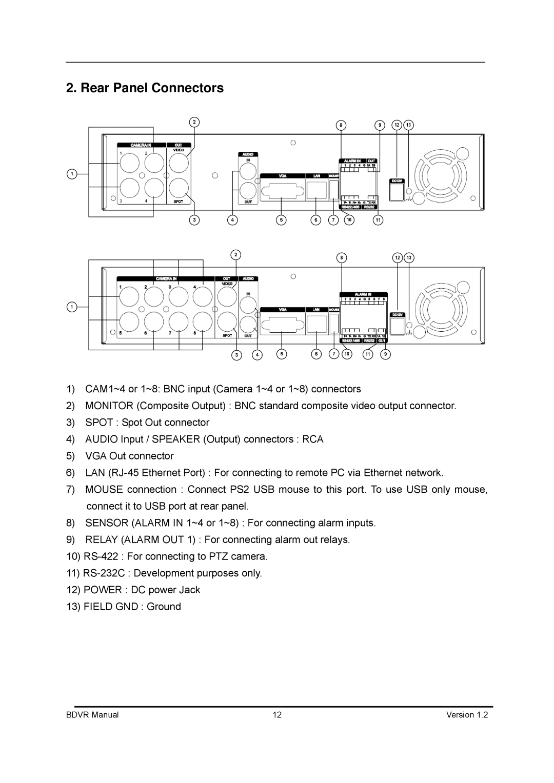 Genie BDVR-16, BDVR-8, BDVR-4 manual Rear Panel Connectors 