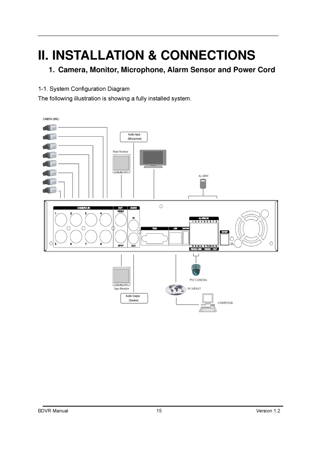 Genie BDVR-16, BDVR-8, BDVR-4 manual II. Installation & Connections, Camera, Monitor, Microphone, Alarm Sensor and Power Cord 