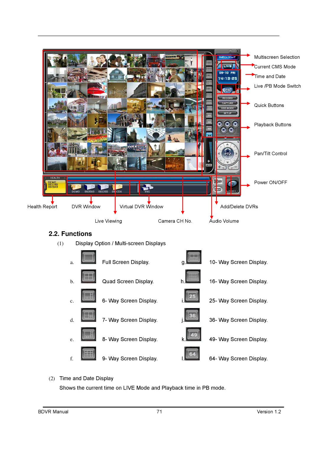 Genie BDVR-8, BDVR-16, BDVR-4 manual Functions 