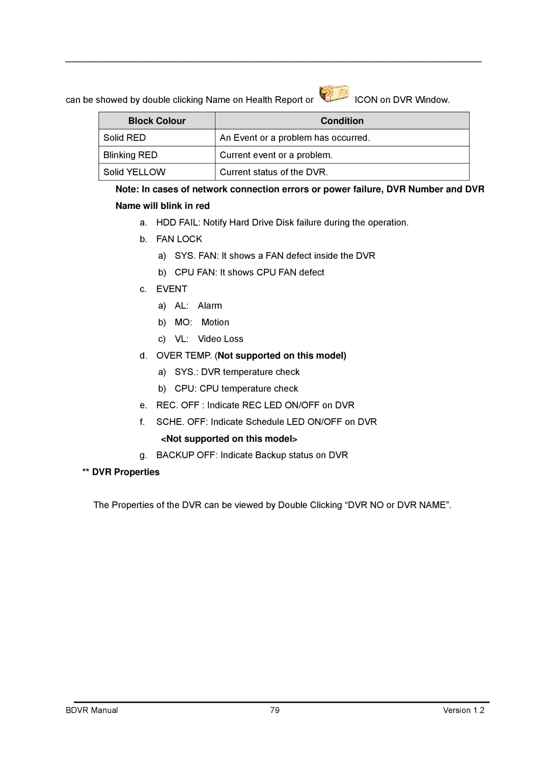 Genie BDVR-4, BDVR-8, BDVR-16 manual Block Colour Condition, Over TEMP. Not supported on this model, DVR Properties 